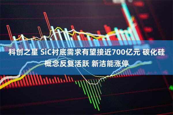 科创之星 SiC衬底需求有望接近700亿元 碳化硅概念反复活跃 新洁能涨停